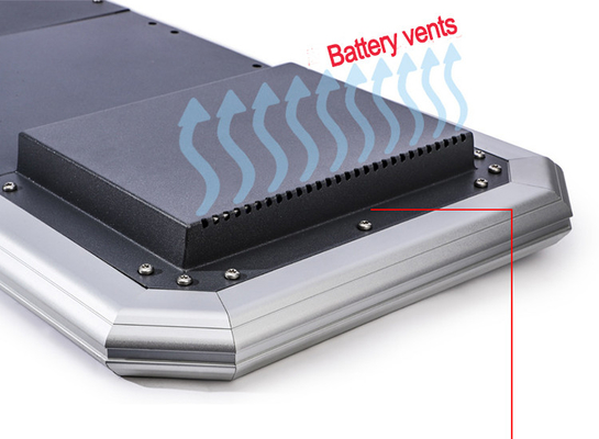 IP65 Solar Street Lighting Controller Certified with Motion Sensor