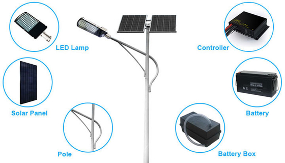 Solar Energy Aluminum Alloy Powered Street Light 150lm/W