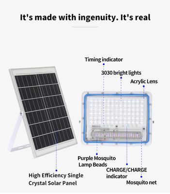 IP66 Intelligent Solar LED Floodlight 100w Outdoor LED Wall Pack Light Solar Flood Ligh